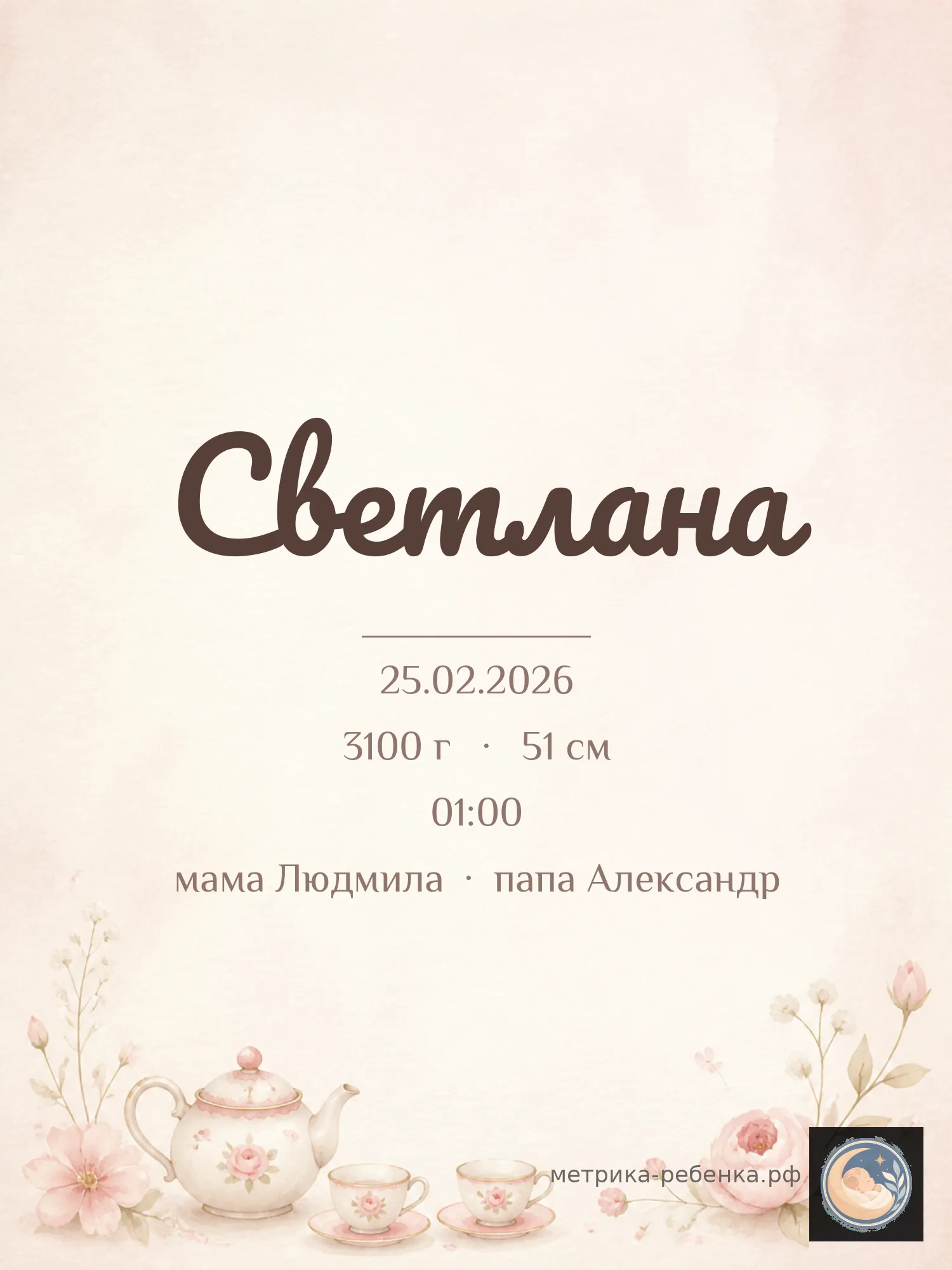 Метрика Светлана