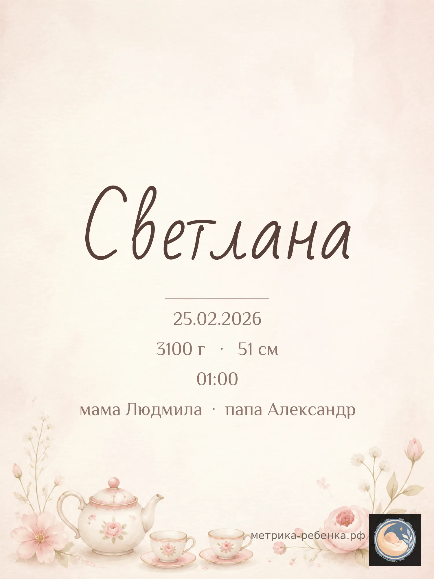Метрика Светлана