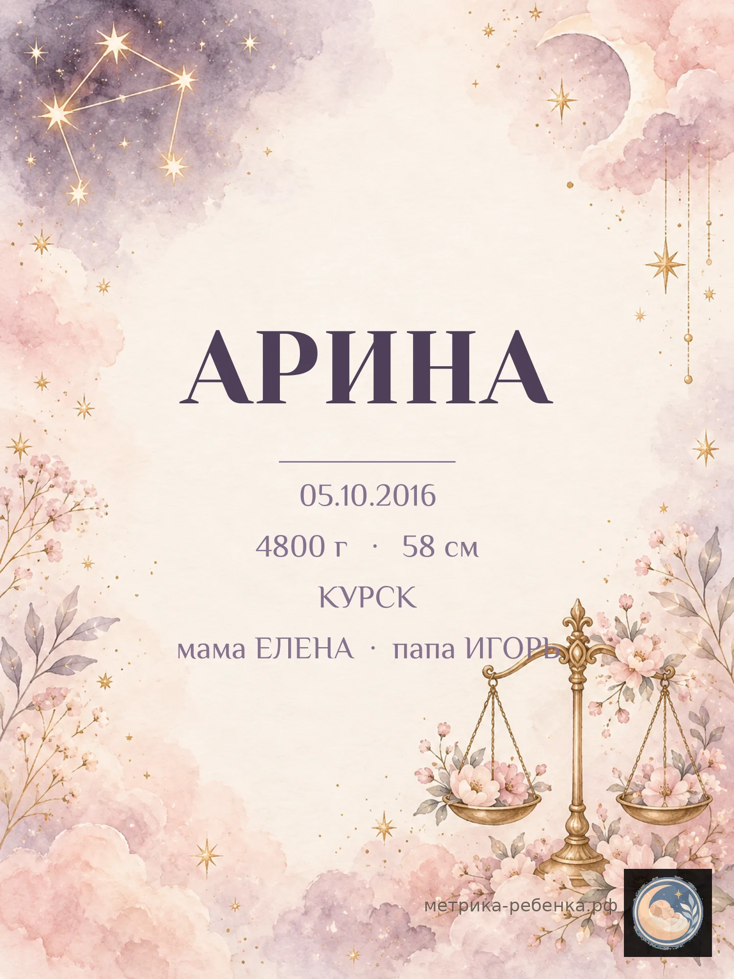 Метрика Арина