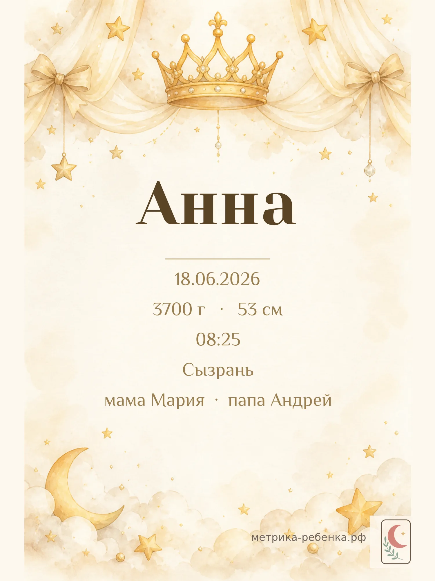 Метрика Анна