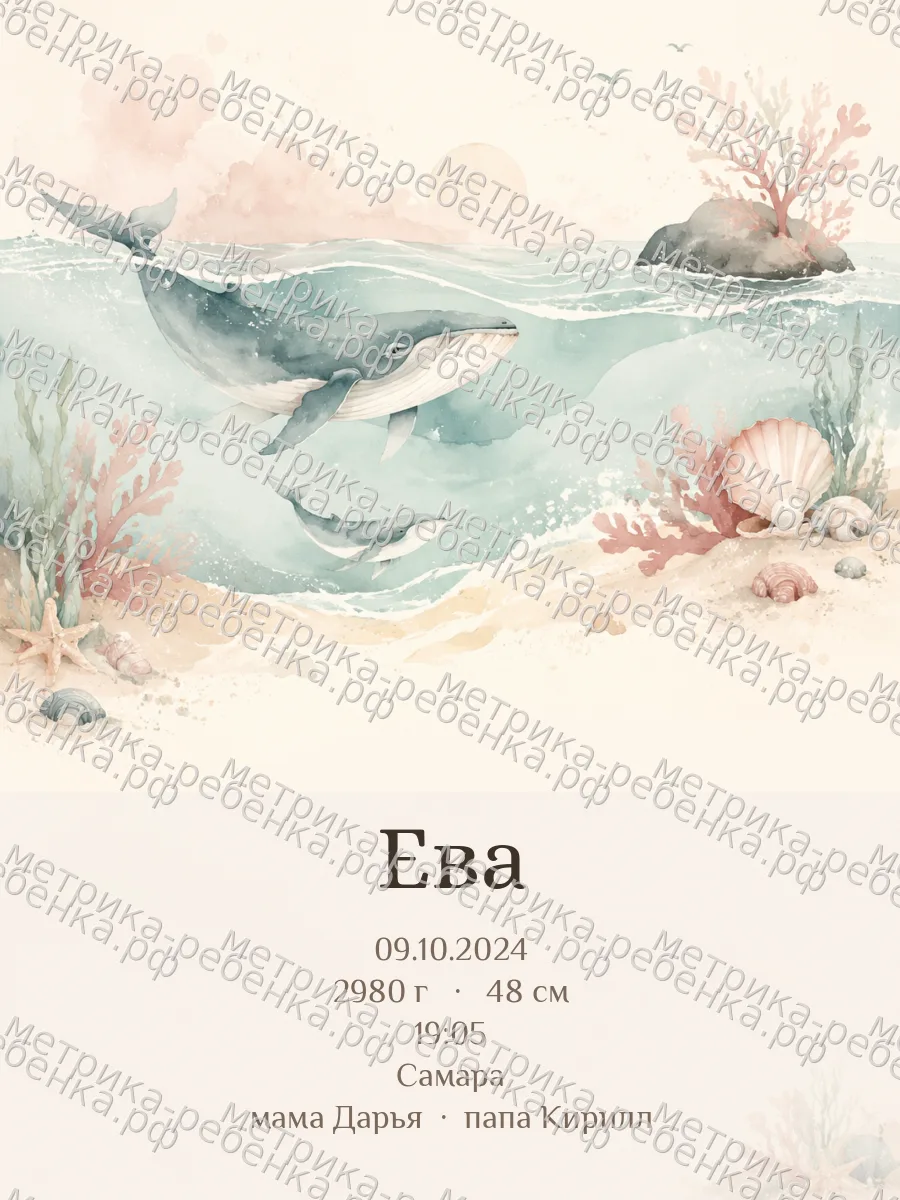 Метрики для имени Ева