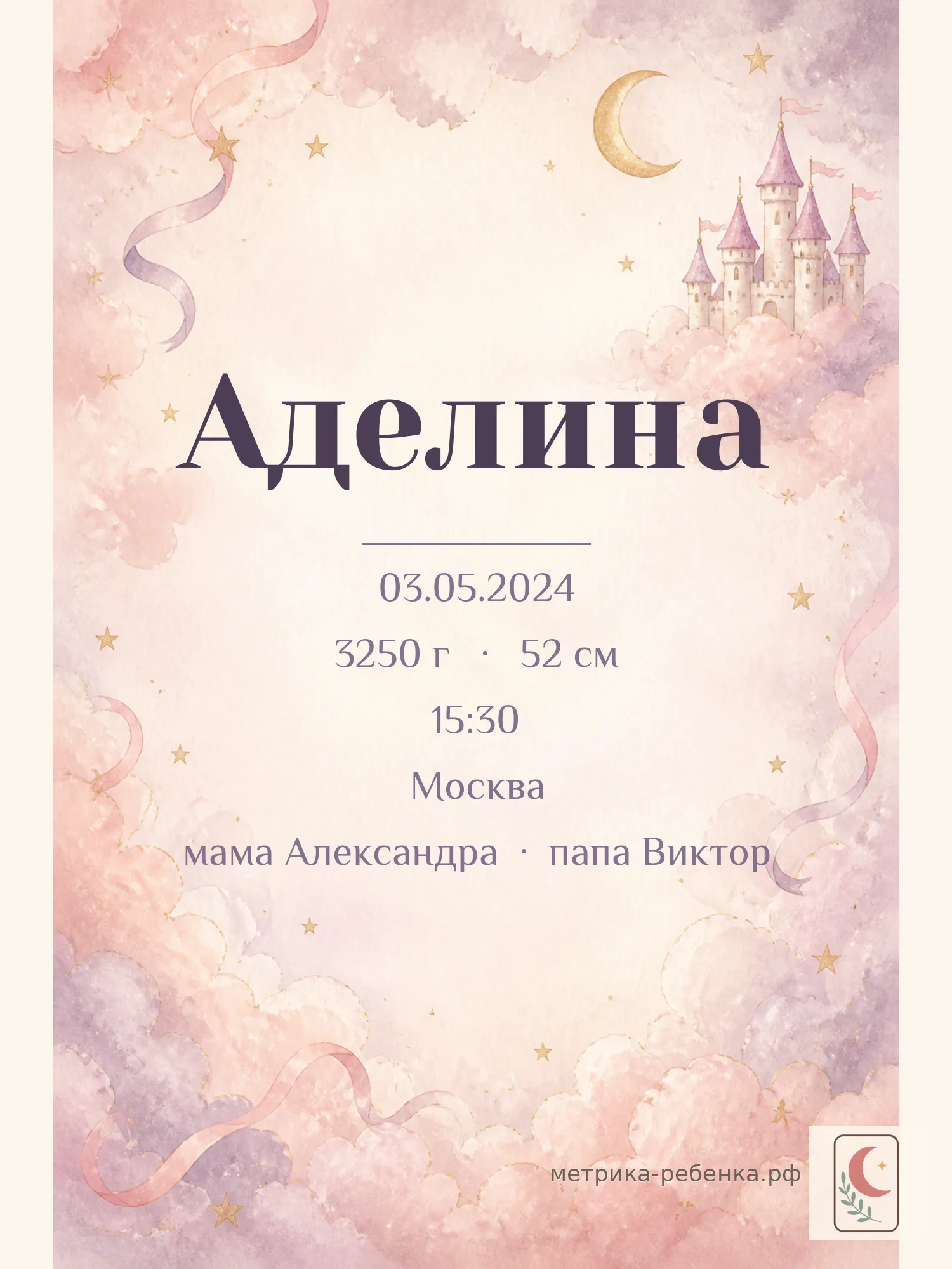 Метрика Аделина