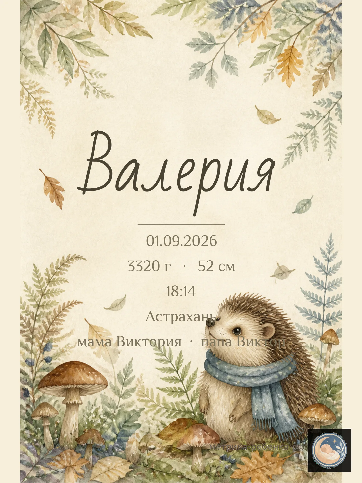 Метрики для имени Валерия