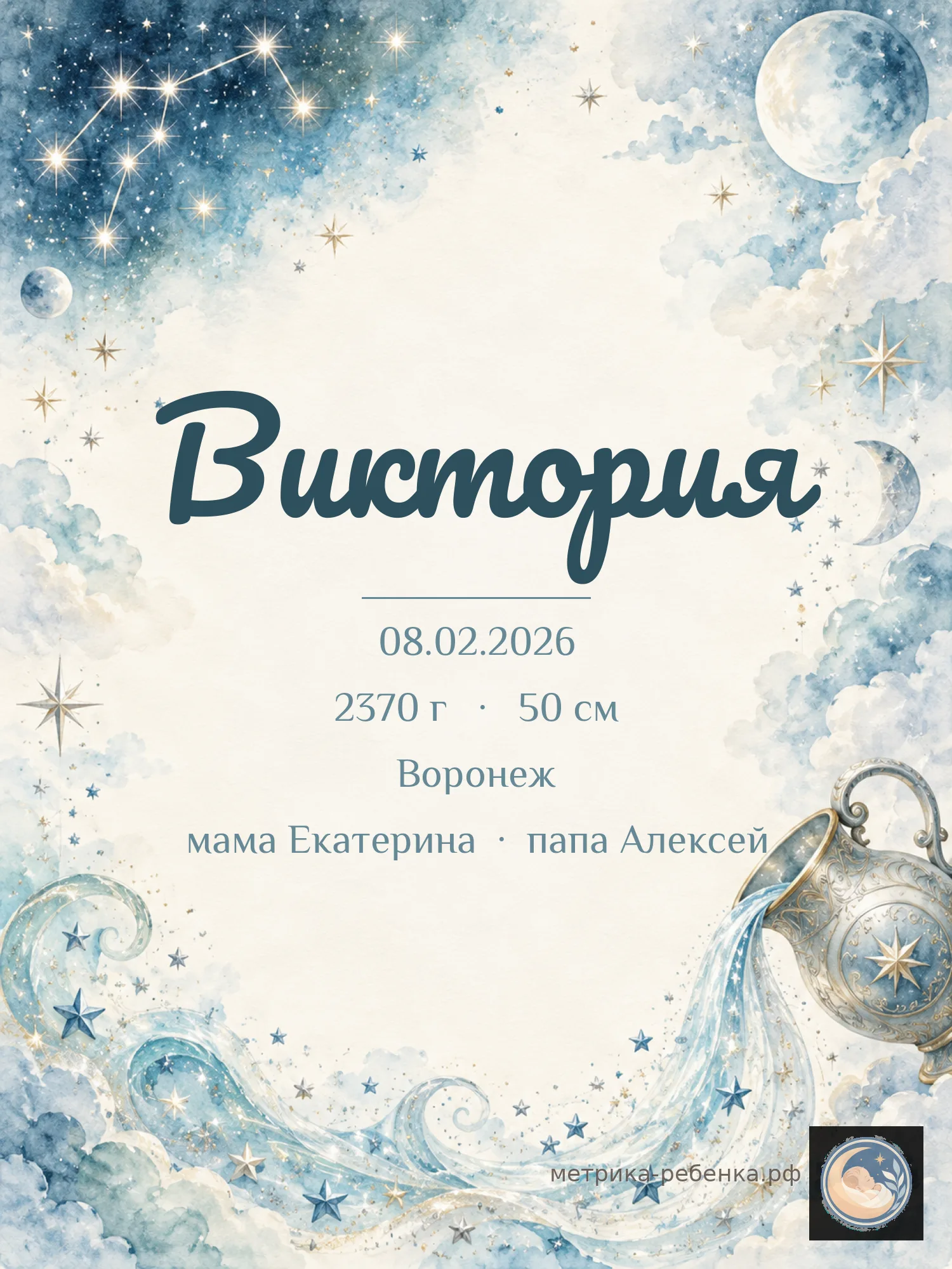 Метрика Виктория