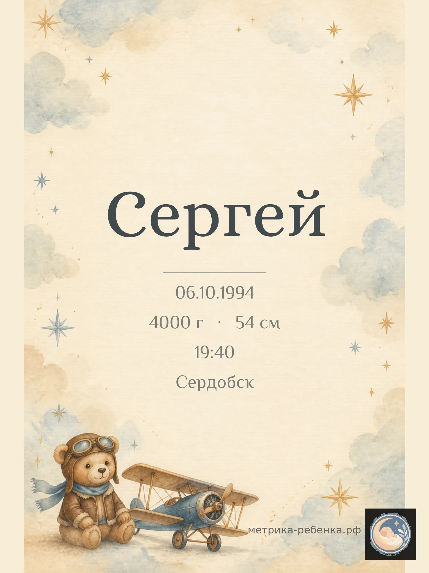 Метрики для имени Сергей